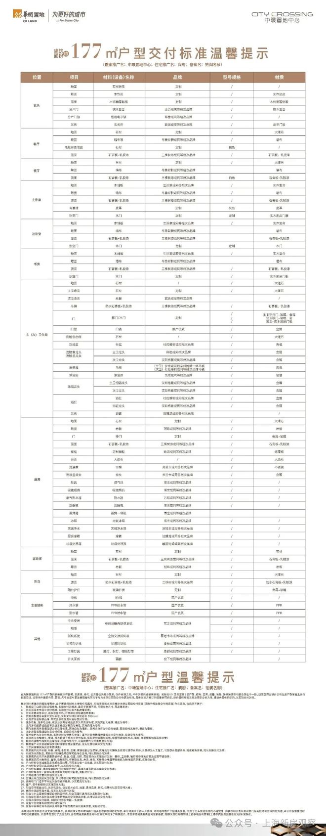 中心润府」深度解读2025中环置地润府详情爱游戏app手机版宝山南大华润「中环置地(图19)