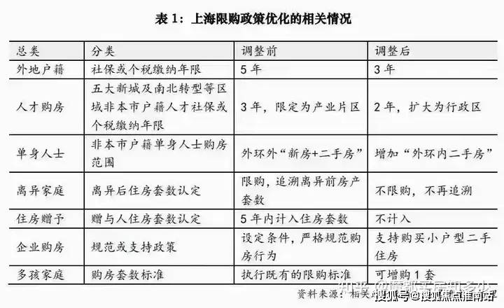 诺德国礼2024年最新户型配套房价-小区环境爱游戏平台中铁诺德国礼（苏州）首页网站-中铁(图34)