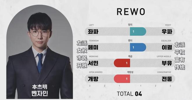 95该天天热搜的综艺是她爱游戏app网站手机版(图18)