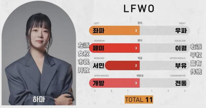 95该天天热搜的综艺是她爱游戏app网站手机版