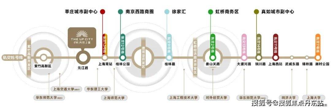 保利光合TOD首页网站-售楼中心欢迎您楼盘详情AYX爱游戏保利光合TOD2025售楼处电话-(图7)