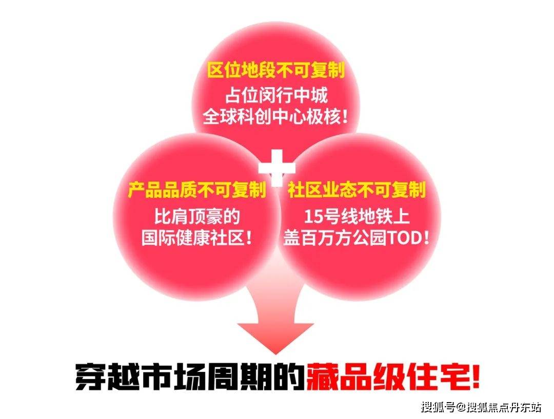 保利光合TOD首页网站-售楼中心欢迎您楼盘详情AYX爱游戏保利光合TOD2025售楼处电话-(图9)