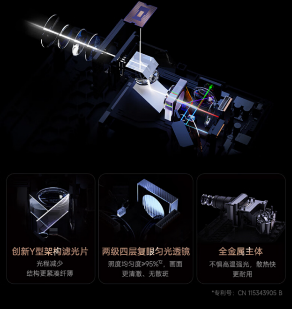 ：大眼橙X30 Ultra销量与口碑齐飞爱游戏app2024双十一4K投影仪推荐
