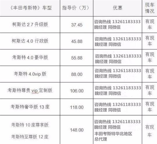 4S店考斯特中国各地经销商查询电话爱游戏app手机版北京丰田考斯特(图5)