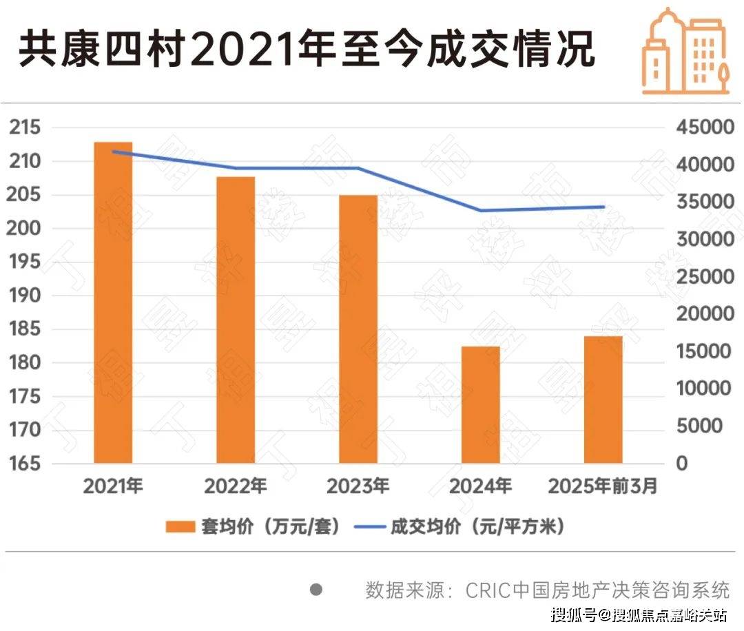 话→楼盘百科→首页网站→楼盘百科→首页网站→24小时热线爱游戏(ayx)玖海云天售楼处电话→玖海云天售楼中心电(图4)