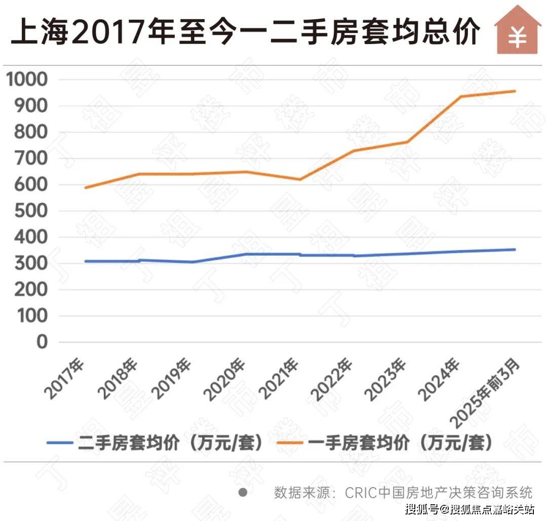 话→楼盘百科→首页网站→楼盘百科→首页网站→24小时热线爱游戏(ayx)玖海云天售楼处电话→玖海云天售楼中心电(图7)