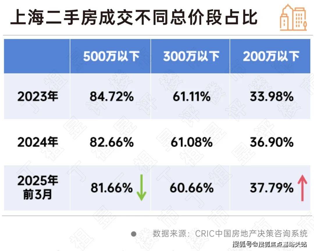 话→楼盘百科→首页网站→楼盘百科→首页网站→24小时热线爱游戏(ayx)玖海云天售楼处电话→玖海云天售楼中心电(图9)