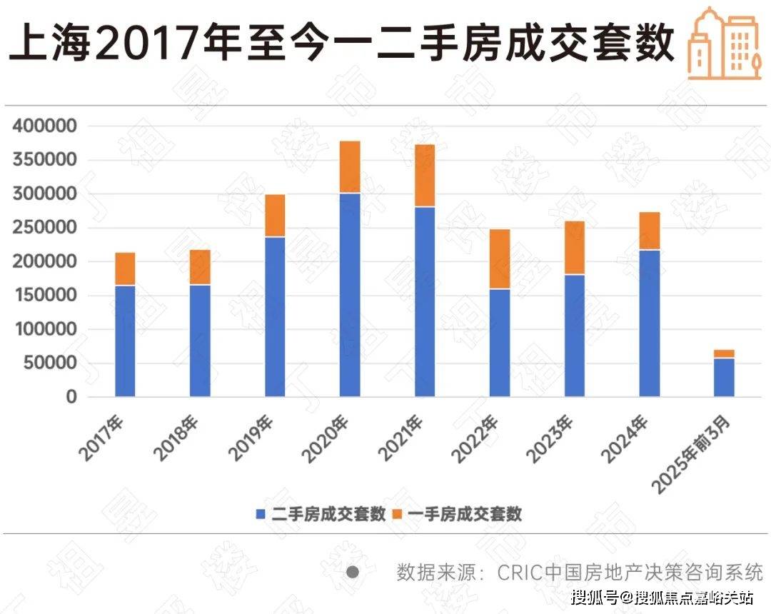 话→楼盘百科→首页网站→楼盘百科→首页网站→24小时热线爱游戏(ayx)玖海云天售楼处电话→玖海云天售楼中心电(图18)
