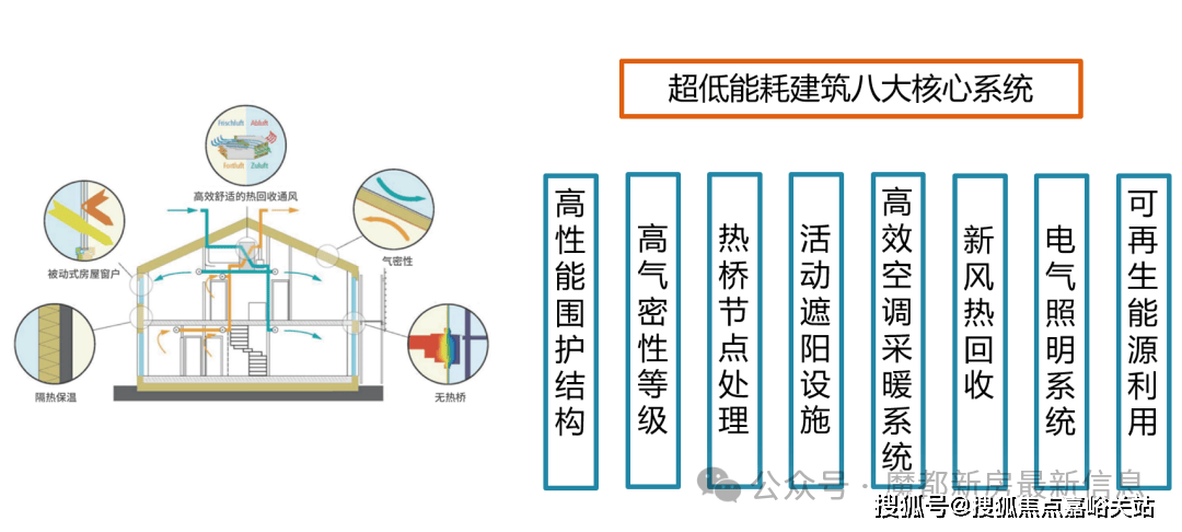 话→楼盘百科→首页网站→楼盘百科→首页网站→24小时热线爱游戏(ayx)玖海云天售楼处电话→玖海云天售楼中心电(图19)