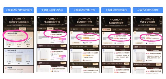 好电动窗帘十大品牌推荐爱游戏电动窗帘什么牌子